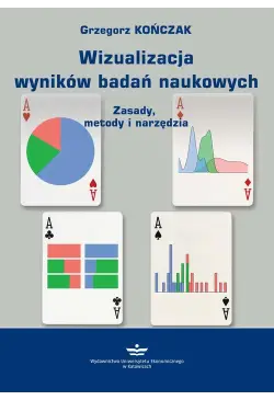 Wizualizacja wyników badań...
