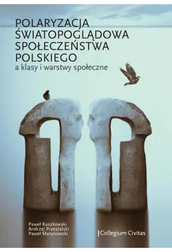 Polaryzacja światopoglądowa...