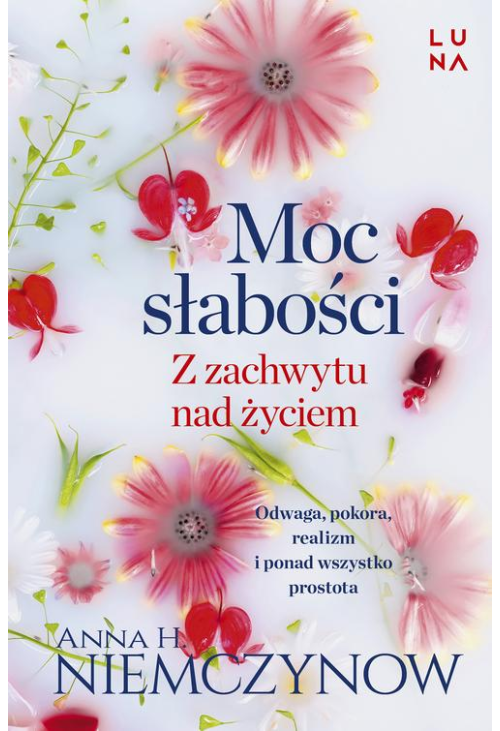 Moc słabości