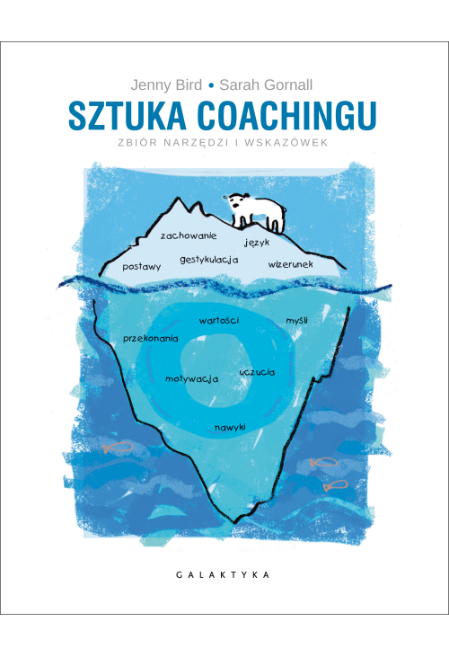 Sztuka coachingu