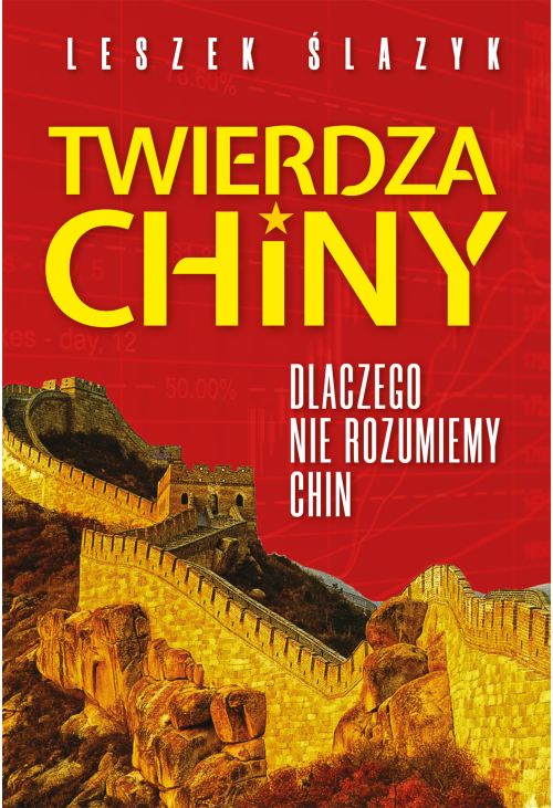 Twierdza Chiny