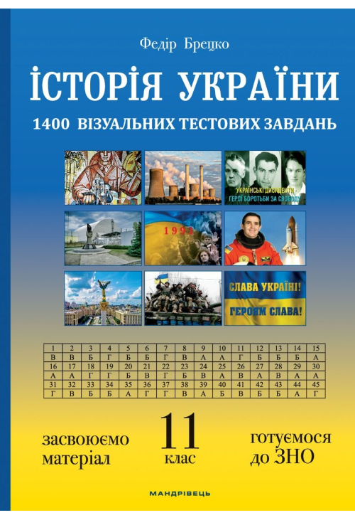 Історія України: візуальні тестові завдання.