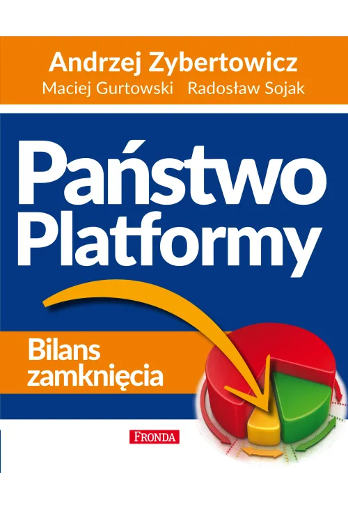 Państwo Platformy