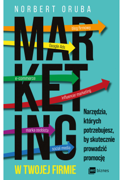Marketing w twojej firmie