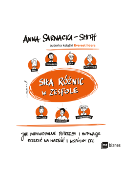 Siła różnic w zespole