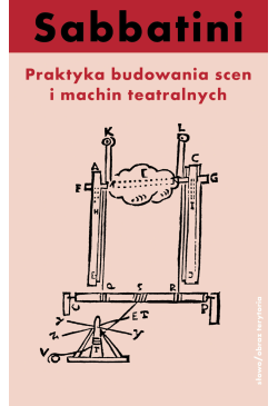 Praktyka budowania scen