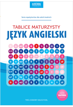 Język angielski. Tablice...