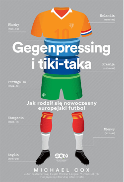 Gegenpressing i tiki-taka....