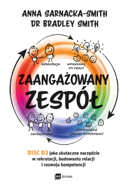 Zaangażowany zespół. DISC...