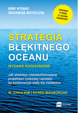 Strategia błękitnego oceanu...