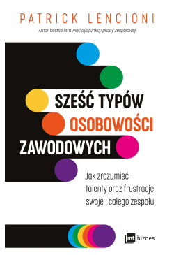 Sześć typów osobowości...