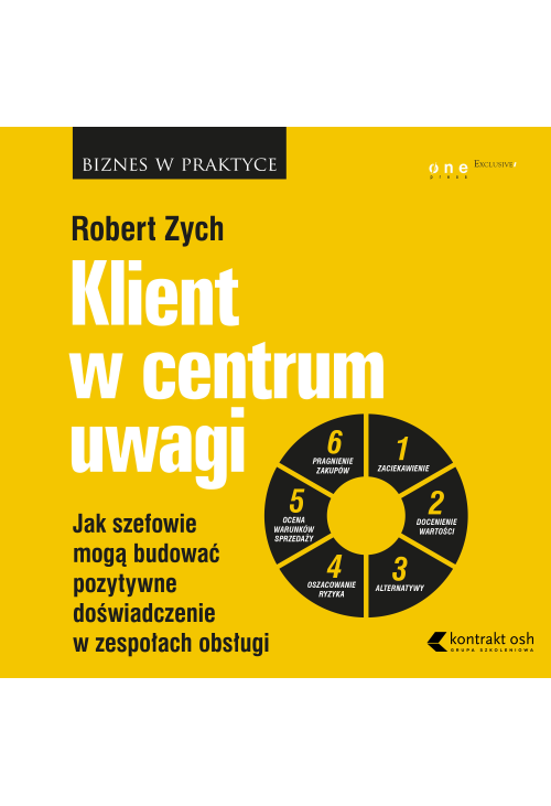 Klient w centrum uwagi. Jak szefowie mogą budować pozytywne doświadczenie w zespołach obsługi