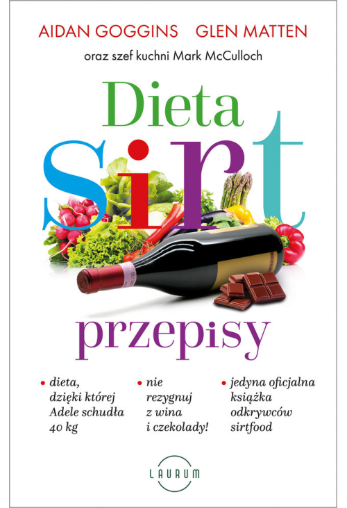 Dieta Sirt. Przepisy