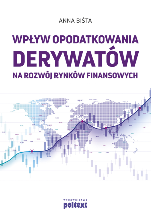 Wpływ opodatkowania derywatów na rozwój rynków finansowych