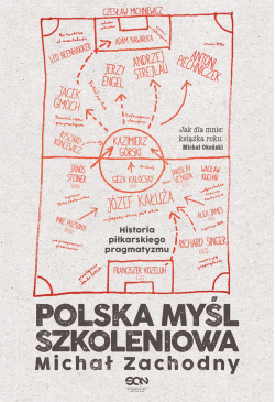 Polska myśl szkoleniowa....