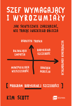 Szef wymagający i wyrozumiały