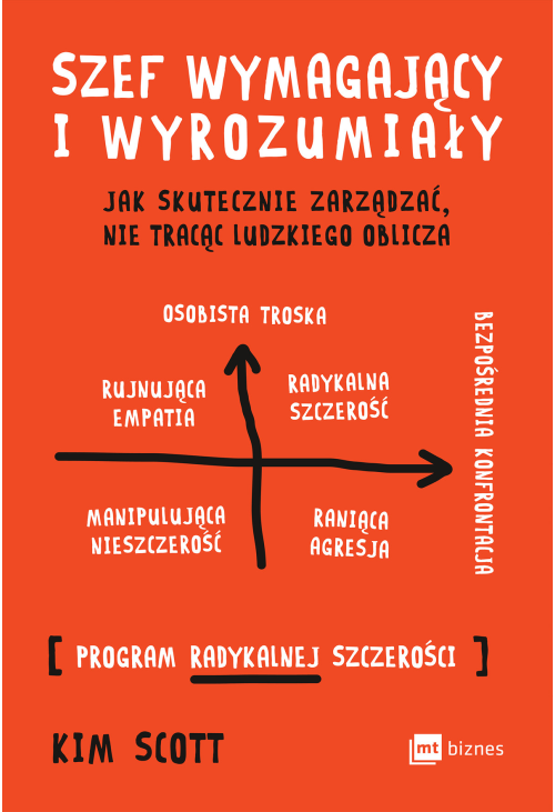 Szef wymagający i wyrozumiały
