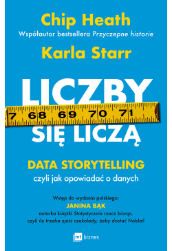Liczby się liczą. Data...