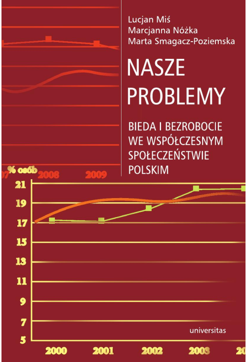 Nasze problemy. Bieda i bezrobocie we współczesnym społeczeństwie polskim