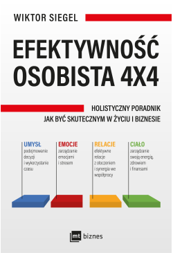 Efektywność osobista 4x4