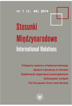 Stosunki Międzynarodowe....