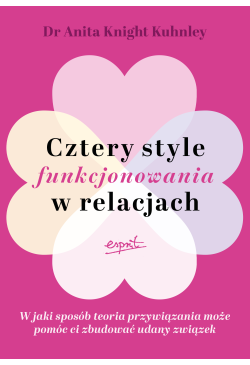 Cztery style funkcjonowania...