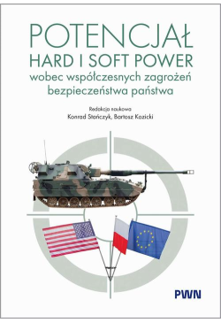 Potencjał hard i soft power...