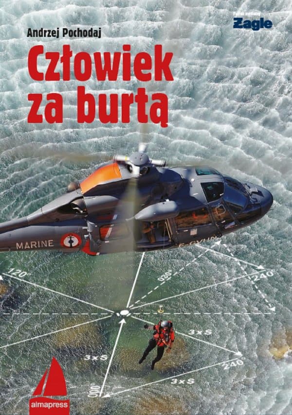 Człowiek za burtą — Andrzej Pochodaj